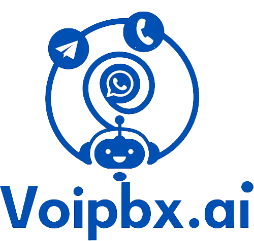 VOIPBX.AI
